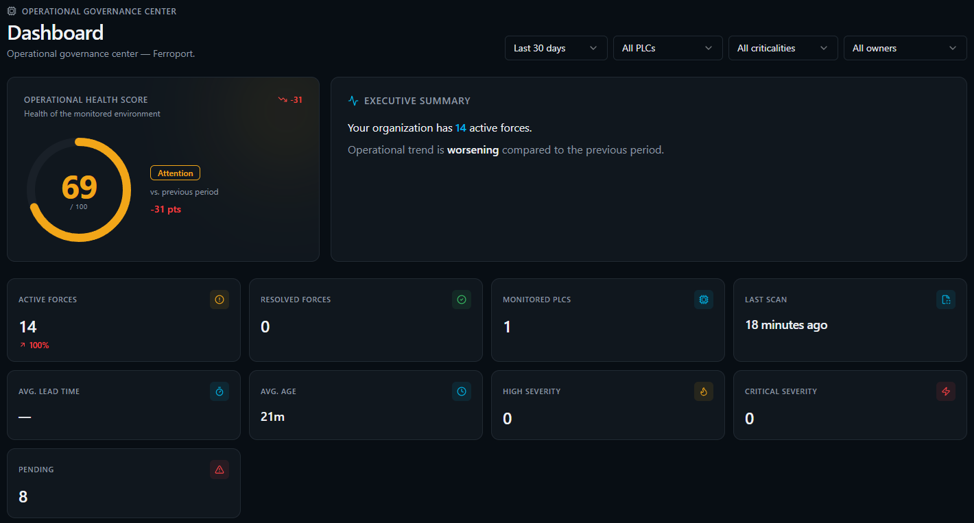 https://mauricio-rosa.github.io/public-images/lfmp/dashboard/3.png